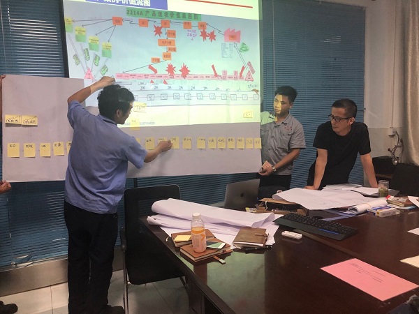Teacher Zhou Guo conducted a three-day "lean thinking" training in Haitian